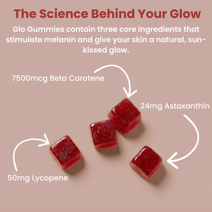 Glo Gummies